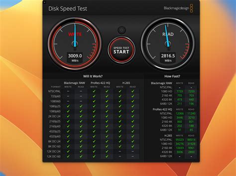 disk speed test for mac